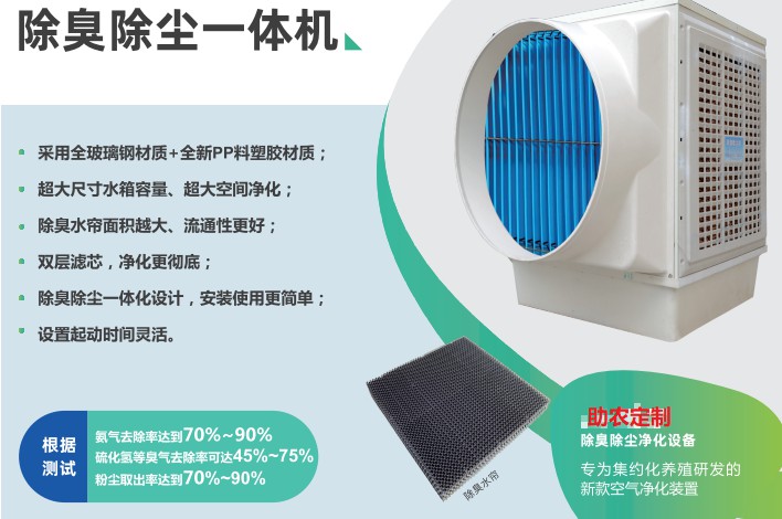 畜牧养殖换气除尘除臭机，快速解决封闭养殖场排气臭味大导致环保压力