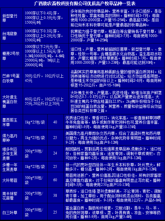 广西助农牧草报价一览表.png