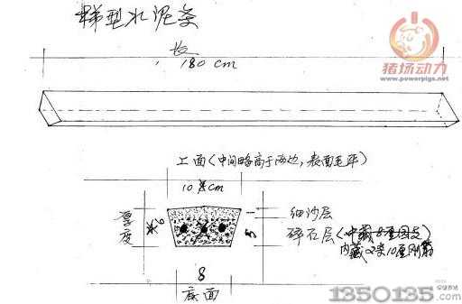 梯形水泥条