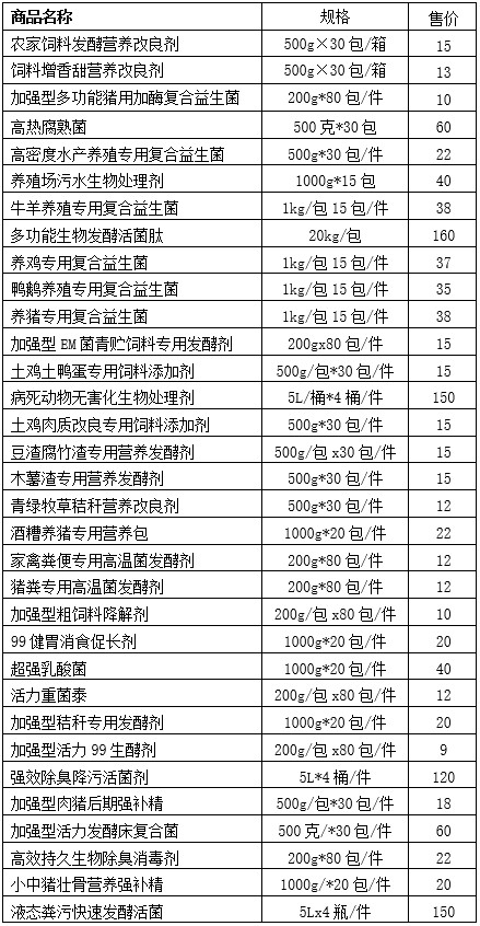 微瑞产品价目表1.jpg