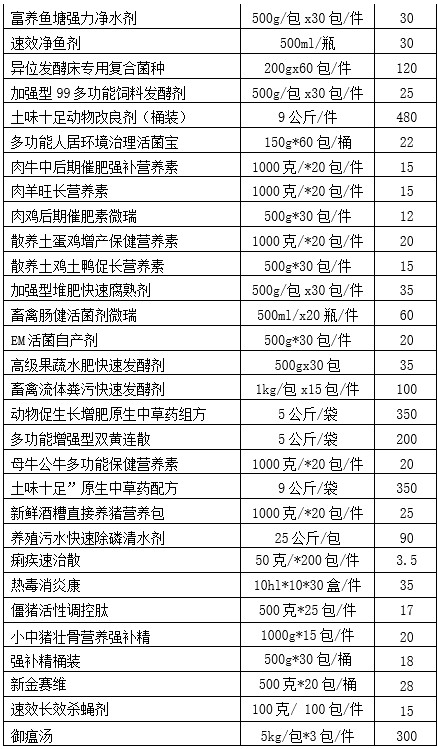 微瑞产品价目表2.jpg