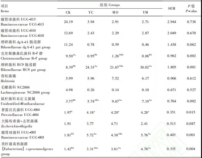 QQ截图20220120110205.jpg