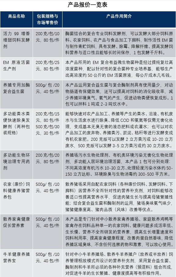 产品一览表.jpg