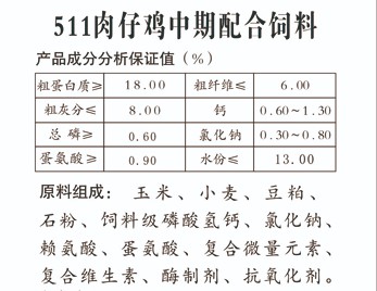 肉中鸡配合饲料2.jpg