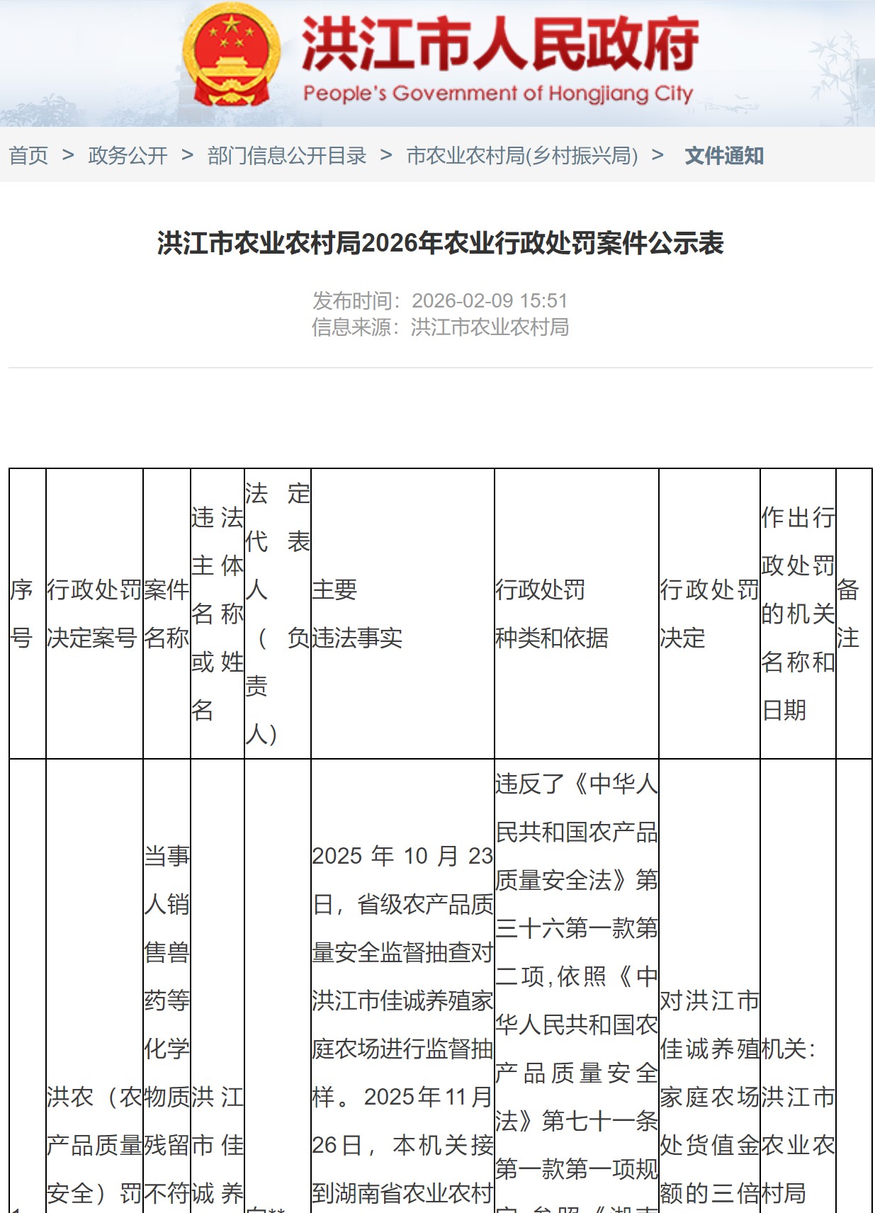 药残处罚案例2.jpg 药残处罚案例2.jpg