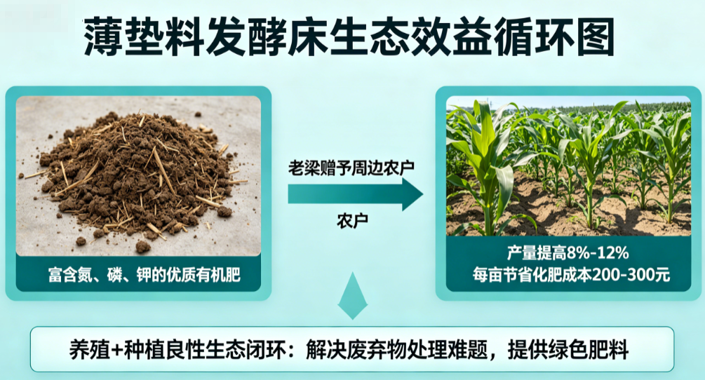 截图20260529152153.png 截图20260529152153.png