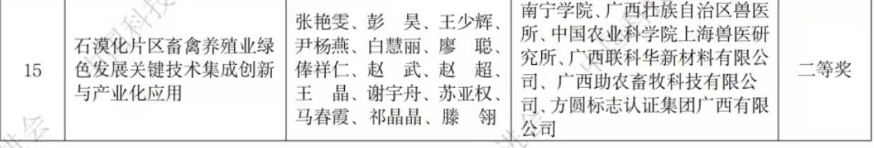 荣获二等奖.jpg